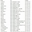 제철구내약국 이미지