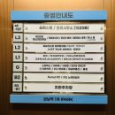 강남신논현본튼튼의원 | 일상) 어깨 통증 정형외과 도수치료 [강남신논현본튼튼의원]