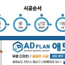 용인대청솔태권도 이미지