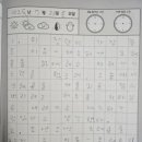 초등 그림책 문해력 수업 이미지