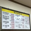 소1-20 | 서울 해장국 맛집 월곡 먹자해장국 소 내장탕 찐맛집 내돈내산 후기