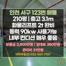 비바부동산공인중개사사무소 이미지