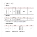 신도림생활체육관 이미지