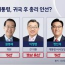 차기 국무총리 후보군 이미지