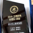 심리통계 이미지