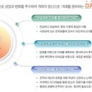 [아주산업] 아주산업 인재상 이미지