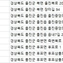 혜민치과의원 이미지