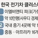 하나중기 이미지