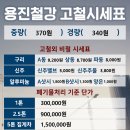 용진철강 이미지