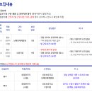 신보운영관리 네이버블로그