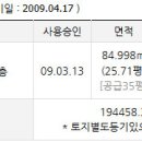 사평대로(북측) 이미지