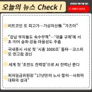 김O찬 태양광발전소 | 2025년 7월 11일