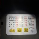 여의도 숯닭 이미지