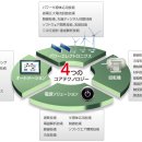 주식회사 인터시스템 이미지
