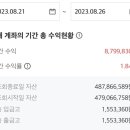 도도파파 이미지