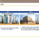 버츄얼빌더스(주) 이미지