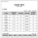 장안이투스수학학원