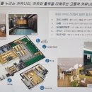 맥도날드~현대아파트앞 이미지