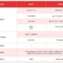 (주)리더스컴퍼니 이미지