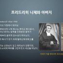 니체에게 배우는 인생 공부 이미지