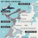 태안물산