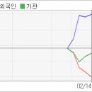 770024 전자신문
