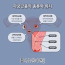 가촌한의원 네이버블로그