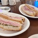 공중화장실(사무실 뒤) | [다이어트 1주일 챌린치 후기] 식단 아예없이 1키로 감량 성공! (광고X)