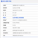 오피스알파서초