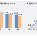태산기업 이미지