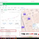 강남스퀘어약국 이미지