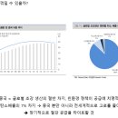 경동기업 이미지