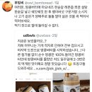 요치 이미지