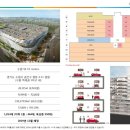 SK모터스 이미지