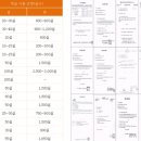 라르파크 이미지