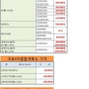 장암금강변 네이버블로그