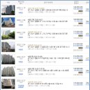 원동주유소 이미지