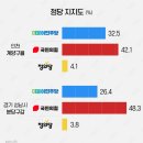 '텃밭'서 참패한 민주당..'무리수 공천' 국회의원들 부메랑 맞나 이미지