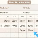 아이미르 이미지