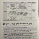 충무공동 장난감은행 이미지