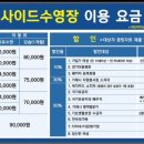 거제문화예술회관별관 오션사이드수영장 이미지