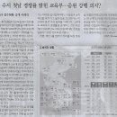 동희 이미지