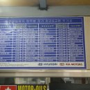 신진카센터 이미지