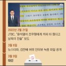 野 “돈거래 있었다고 김만배 인터뷰가 허위라 할 수 있나” 이미지