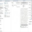 표선리-23 이미지