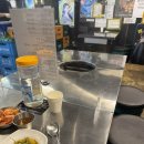 맛조은삼겹 | [대구맛집] 대봉동 고기 맛집 &#39;일통왕소금구이&#39; 내돈내산 후기