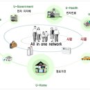 씨티영상정보통신 이미지