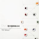 디씨엘진단검사의학과의원