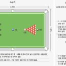 금메달당구장 이미지