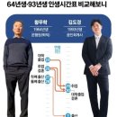 2024년 1월 25일 목요일. 신문을 통해 알게 된 것들 이미지